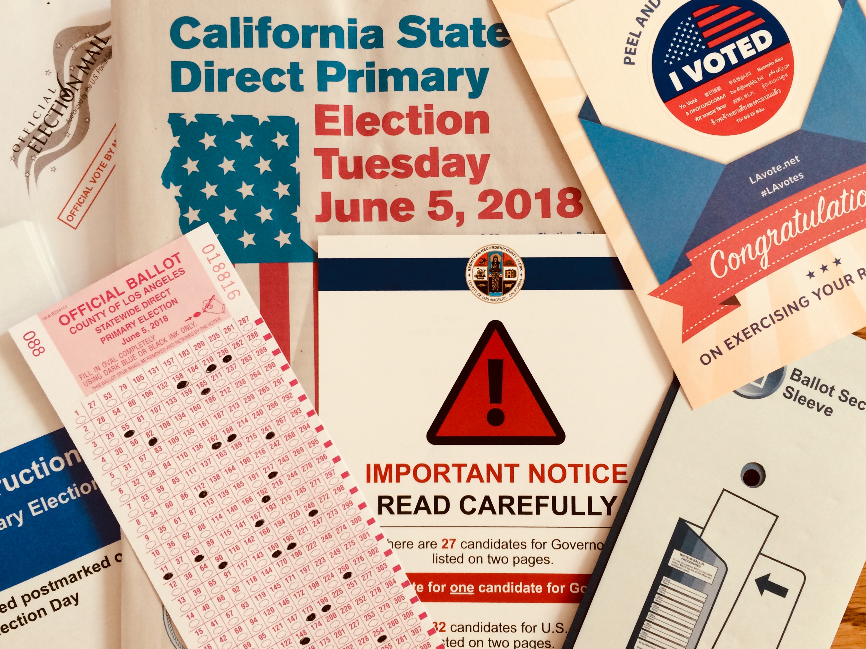 Responsible Citizen 2018